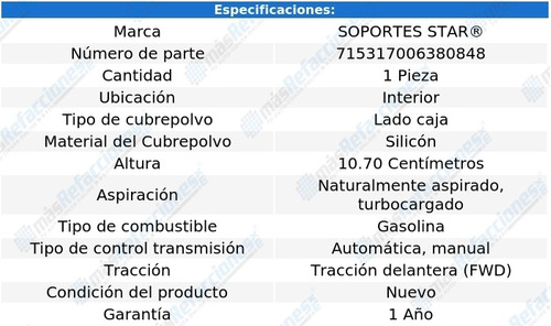 Cubre Polvo Lado Caja Int Megane L4 2.0l Aut 07-10 Foto 2