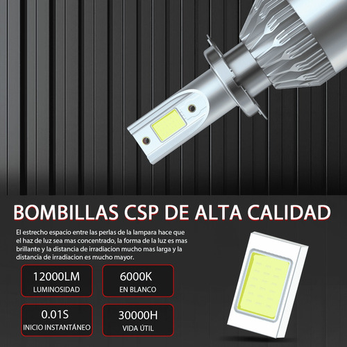 H7+h7+h11, Faros Led Y Bombilla Antiniebla Para Renault Foto 4