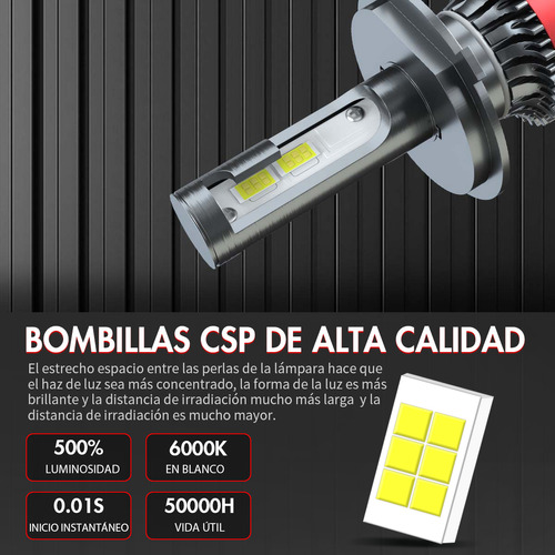 28000lm Focos Led Y Antiniebla Para Fiat 500 2012-2015 Foto 4
