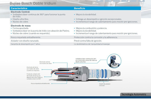 Bujias Doble Iridium Honda Pilot Exl V6 3.5 2008 Foto 2