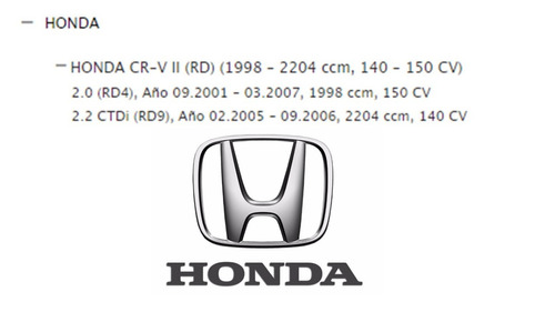 Sensor Abs Delantero Izquierdo Delantero Honda Crv 2.0-2.4  Foto 7