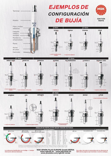 Bujas Jaguar Xk8 2003 2004 2005 2006 Ngk Iridium 4.2l 8pz Foto 4