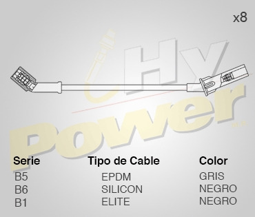 Jgo Cables Buja Silicon Para Saab 97x 5.3l 8cil 2005 Foto 2