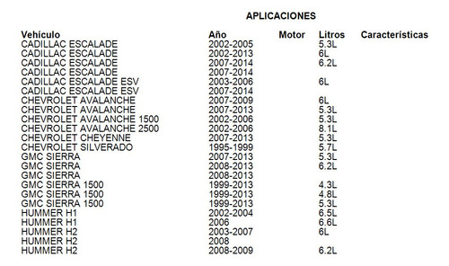 Condensador Hummer H1 2004 Deyac 6.5l Foto 8