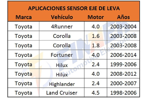 Sensor Eje Leva 4runner Fortuner Highlander Land Cruiser Foto 6