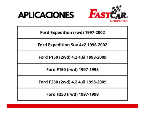 2 Amortiguadores Delanteros Ford Expedition Rwd 1997 2002 Foto 3