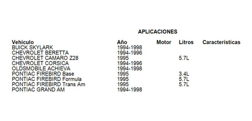 Filtro Deshidratador De A/c Buick Skylark 1994-1998 Uac Foto 3