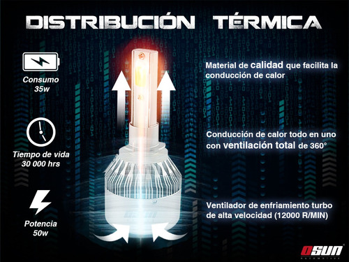 Kit Led Osun C6 9005 H7 H1 H3 H11 Xenon Faros Principal Auto Foto 4