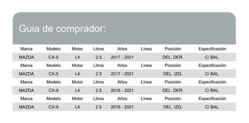 Base Amortiguador Delantera Mazda Cx-9 2016 - 2021 2.5 Foto 2