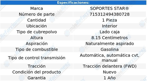 Cubre Polvo Lado Caja Int Fluence L4 2.0l 11-17 Foto 2