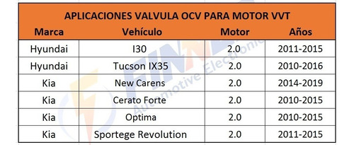 Vlvula Ocv Para I30 Tucson Ix35 Kia New Carens Optima Foto 7