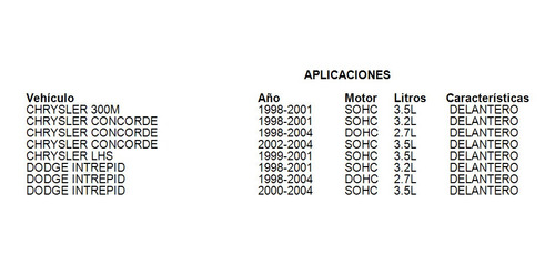 Tornillo Estabilizador Delantero Chrysler Lhs 1999-2001 3.5l Foto 2