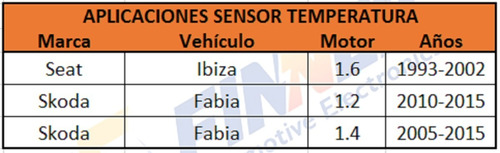 Pera Temperatura Seat Ibiza Skoda Fabia 1.2 1.4 Foto 6