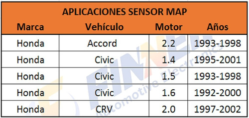 Sensor Map Honda Accord Civic Crv Foto 5