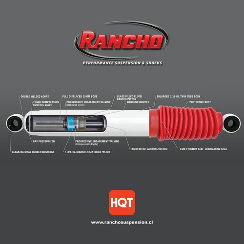 Kit Amortiguadores Rancho Ford F150 2014-2024 Foto 4