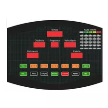 Painel Para Esteira E710 E E720 Movement Kit Completo