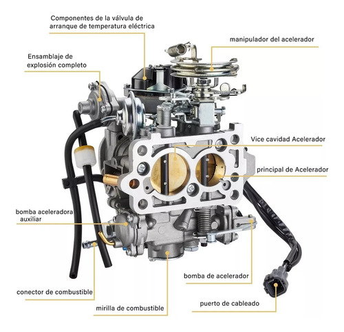 Carburador Fixitfast Toyota 22r 81-95 Hiace Hilux Cress 2,4 Foto 7