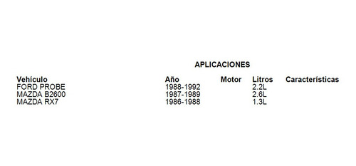 Kit Clutch Namcco Rx7 1986 1.3l Mazda Foto 2