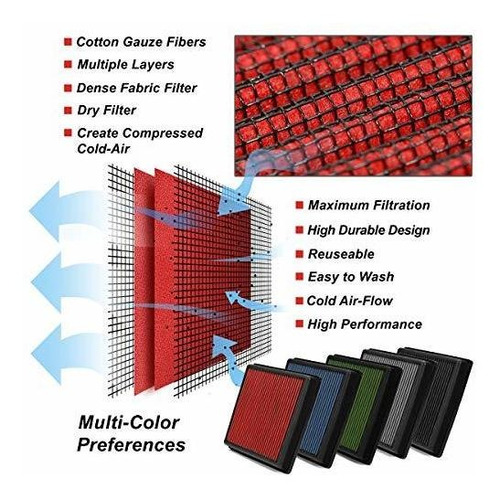 Compatible Con Ford Mustang 3.7l - 4.6l - 5.0l Filtro De Air Foto 6