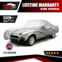 Funda Fiat 124 Spider 1968-1983 - Fiat 124