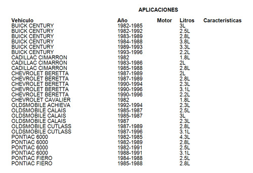 Solenoide Caja Chevrolet Beretta 1987-1989 2.0l Gm Parts Foto 3