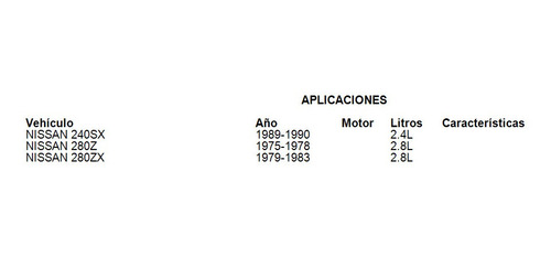 Kit Clutch Namcco 280zx 1979 2.8l Nissan Foto 2