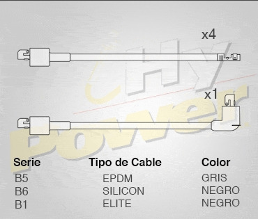 Jgo Cables Buja Epdm Para Peugeot 504 1.8l 4cil 1985 Foto 2