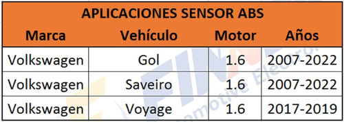 Sensor Abs Volkswagen Gol Saveiro Voyage Foto 5