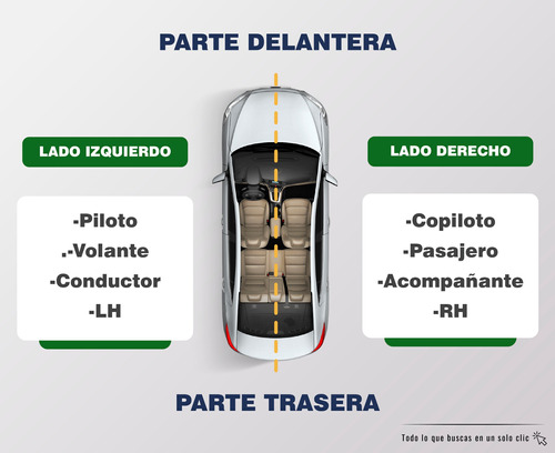 Cuarto Lateral Mercedes Benz Clase C Ambar 02 03 04 05 06 07 Foto 2