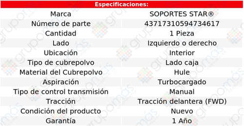 Cubrepolvo P/junta Izq/der Lado Caja S.star Vento L4 1.5l 18 Foto 2