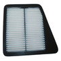 Filtro De Aceite Para Kia Optima 2011 2.4 Ctk9688