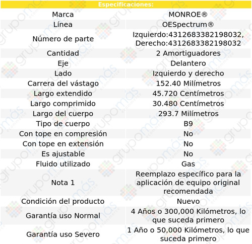 2 Struts Suspensin Gas Oespectrum Del Dodge Neon 00-05 Foto 3