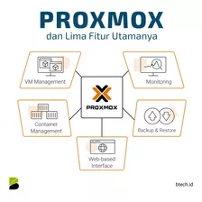 Suporte E Consultoria Mikrotik, Proxmox, Loadbalance, Ospf.