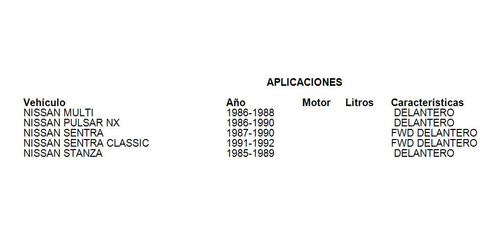 Base Amortiguador Delantero Nissan Pulsar Nx 1986 Grc Foto 4