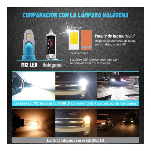 Pertain Kit Faros Auto Led 16000lm Csp Para Hyundai Luz Foto 3