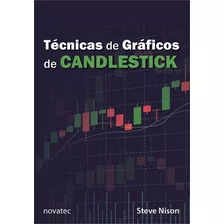 Tecnicas De Graficos De Candlestick