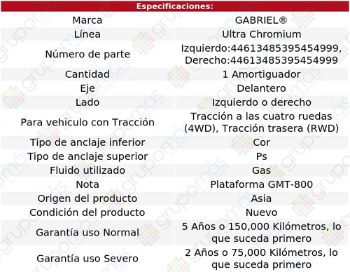 Amortiguador Delantero Gabriel Yukon Xl 1500 2007_2012 Foto 2