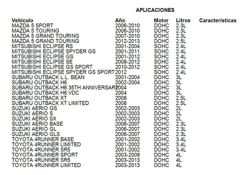 Tapon Anticongelante Mitsubishi Endeavor Xls 2004-2011 3.8l Foto 4