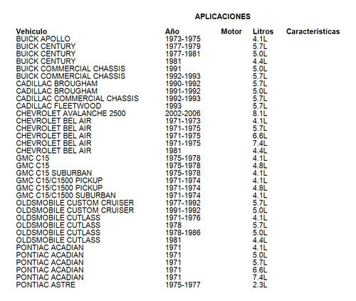 Filtro Aceite Pontiac Astre 1975-1977 2.3l Premium Guard Foto 3