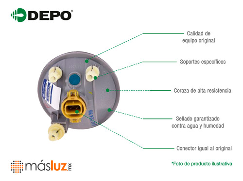 2- Faros Niebla Delanteros S/foco L200 2020/2023 Depo Foto 4