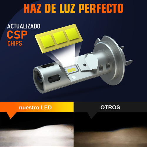 Kit Led De Luces Altas Y Bajas Para Fiat Punto 2013 Foto 9