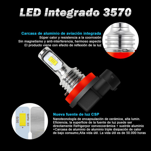 H1 H7 H11 Delanteros Luces Led Para Renault Duster 2018 2019 Foto 9