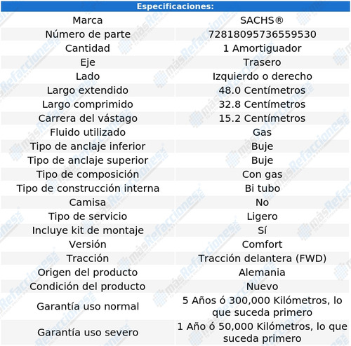 1 Amortiguador Tras Izq/der Megane L4 1.6l 08 Al 10 Sachs Foto 2