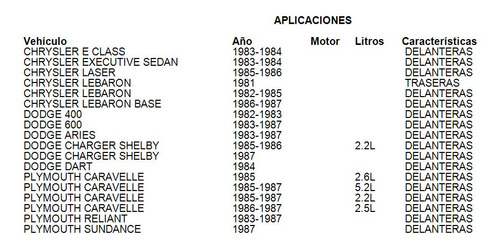 Plymouth Sundance 1987 Balatas Delanteras Grc Foto 4