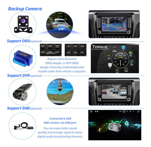 2din 7 Pulgadas Android 10.0 Radio Estreo De Coche For Vw Foto 4