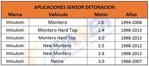 Sensor Detonacin Mitsubishi Montero New Montero Nativa Foto 5