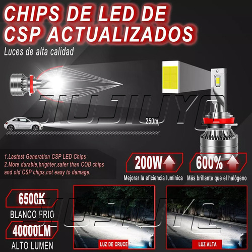 Kit De Faros Led H11 H9 H8 Para 2006-2016 Chevrolet Impala Foto 3