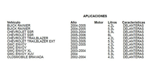 Balatas Delanteras Gmc Envoy 2005 4.2l Brembo Foto 3