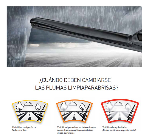 Jgo Plumas Limpiaparabrisas Hella Para Peug 407 Sw D2 04-11 Foto 4