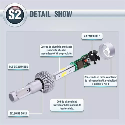 Kit De Faros Led Con Luces Altas/bajas Y Antiniebla De 8000 Foto 3